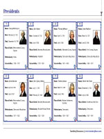 Presidents of the United States Flashcards