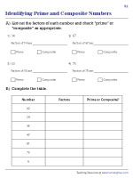 Identifying Prime and Composite Numbers | Worksheet #1