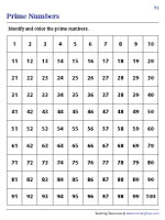 Identifying and Coloring Prime and Composite Numbers