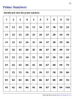 Identifying and Coloring Prime and Composite Numbers