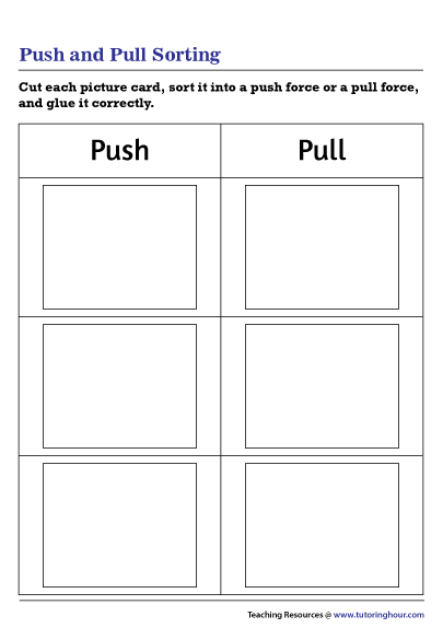 Push and Pull Sorting