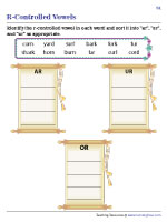 Sorting R-Controlled Vowels into AR, UR, and OR