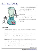 How a Blender Works