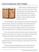 Understanding the Bill of Rights