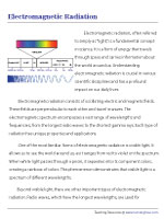 Electromagnetic Radiation