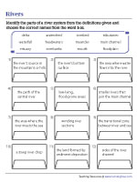 Naming the Parts of a River System