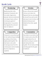 Rock Cycle flashcards