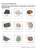 Identifying Types of Rocks