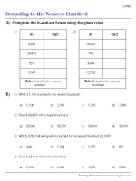 rounding to the nearest hundred worksheets