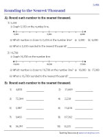 Rounding to the Nearest Thousand - Level 1 | Revision Worksheet #1