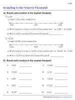 Rounding to the Nearest Thousand - Level 1