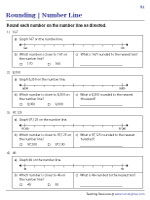 Rounding Numbers Using Number Lines