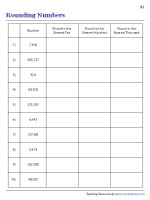 Rounding Numbers - Nearest 10, 100, and 1000