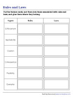 Differences between Rules and Laws - Cut and Glue