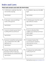 Identifying Laws Broken in Scenarios