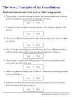 Statements on the Seven Principles of the Constitution - True or False