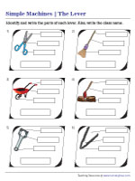 Labeling Parts of Levers