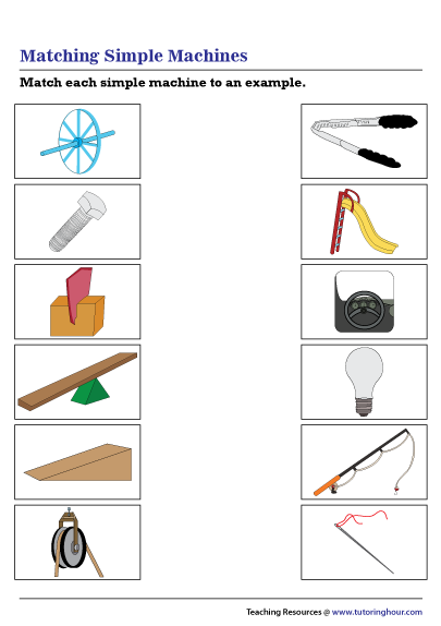 matching-simple-machines-worksheet