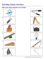 Matching Simple Machines to Their Examples