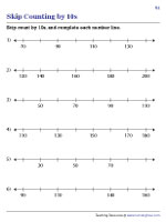 Skip Counting by 10s on a Number Line | Worksheet #1