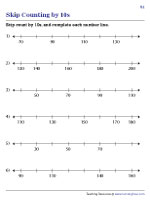 Completing Number Lines