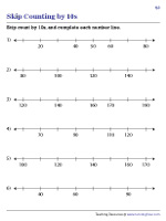 Skip Counting by 10s on a Number Line | Worksheet #2