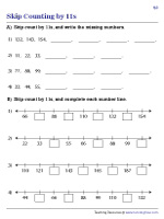 Skip Counting by 11s Worksheets
