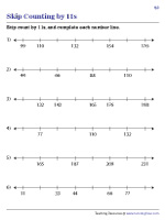 Skip Counting by 11s on Number Lines | Worksheet #2