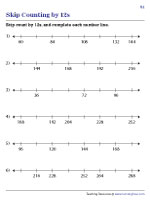 Completing Number Lines