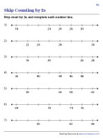 Skip Counting by 2s on a Number Line | Worksheet #1