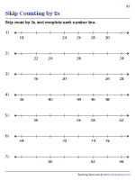 Completing Number Lines