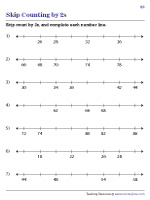 Skip Counting by 2s on a Number Line | Worksheet #2