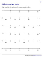 Skip Counting by 4s on a Number Line | Worksheet #2