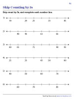 Skip Counting by 5s on a Number Line | Worksheet #1