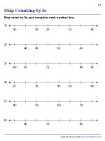 Completing Number Lines