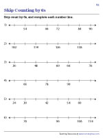 Skip Counting by 6s on Number Lines | Worksheet #1