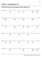 Completing Number Lines