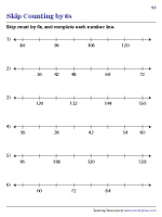Skip Counting by 6s on Number Lines | Worksheet #2