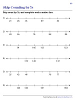 Skip Counting by 7s Using Number Line | Worksheet #2