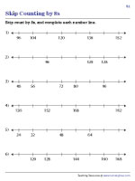 Completing Number Lines