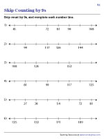 Completing Number Lines