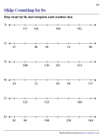 Skip Counting by 9s on a Number Line | Worksheet #2