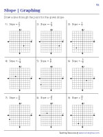 Graph the Line