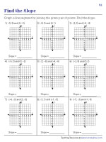 24+ Finding Slope From Table Worksheet