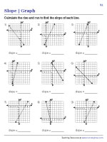 8th grade math worksheets slope