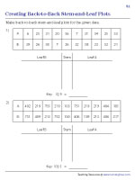 Stem and Leaf Plot Worksheets