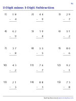 Subtracting 2-Digit and 1-Digit Numbers - Column