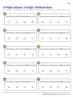 3-Digit minus 2-Digit Subtraction Worksheets