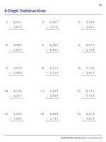 4-Digit Subtraction Worksheets