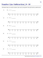 Indicating Hops on Number Lines - 0 to 10